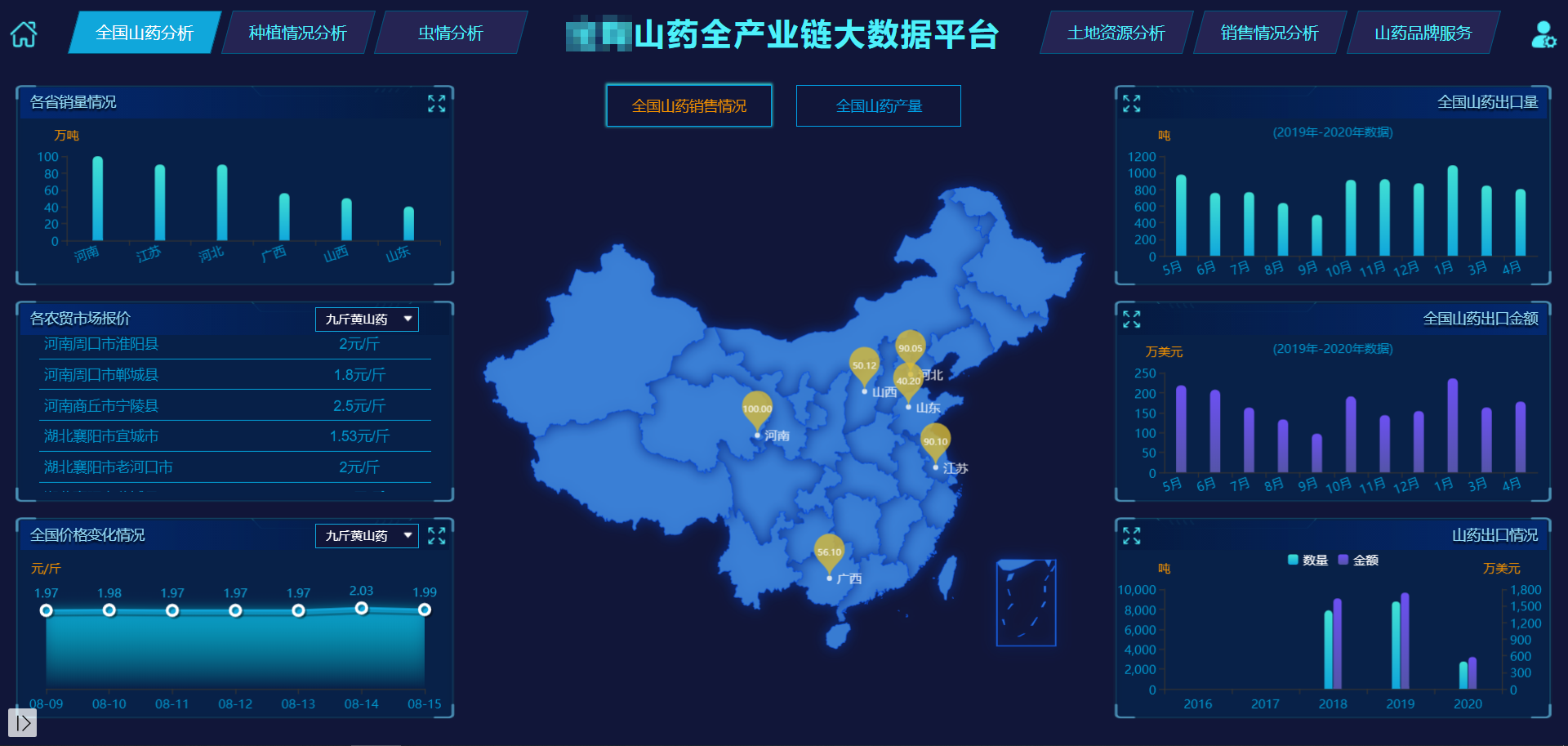政府-企业-农户：三方联合的农业大数据.png