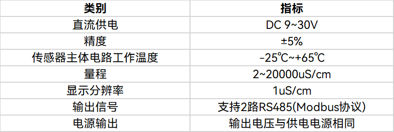 K8凯发国际电导率传感器S100-EC