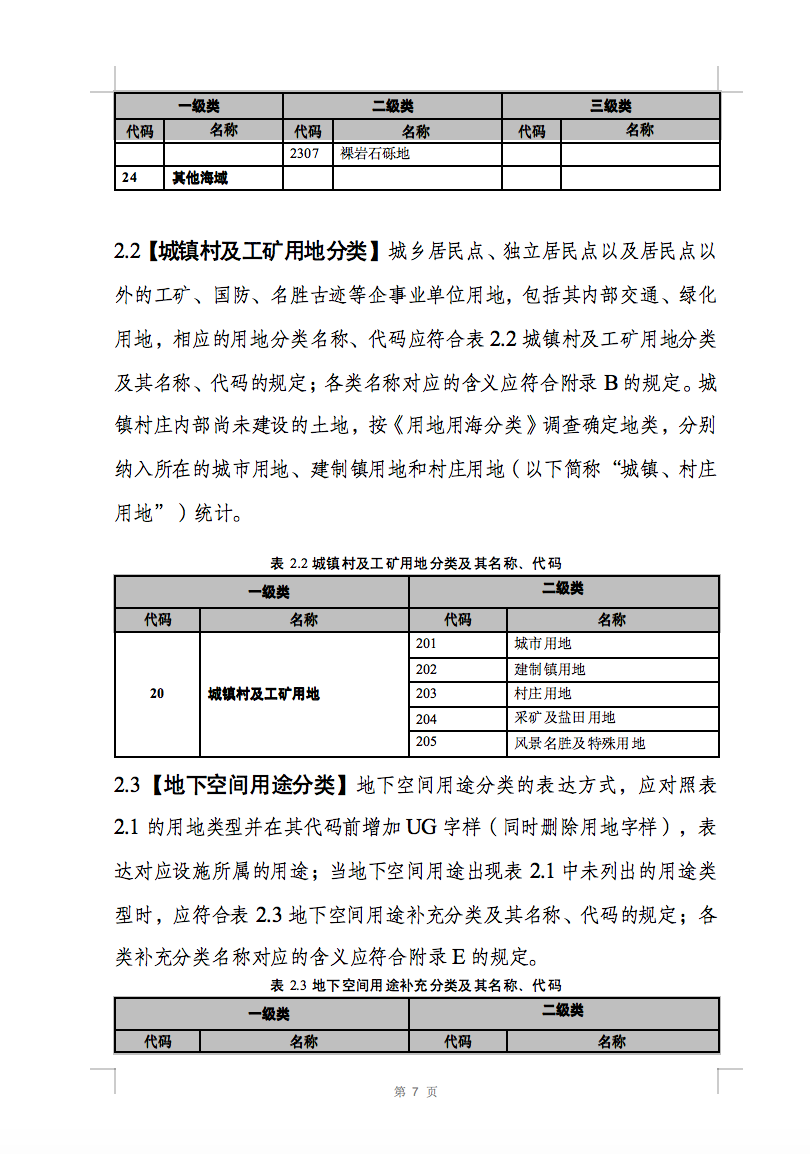 光伏用地不再困扰，详细分类已明确！.png