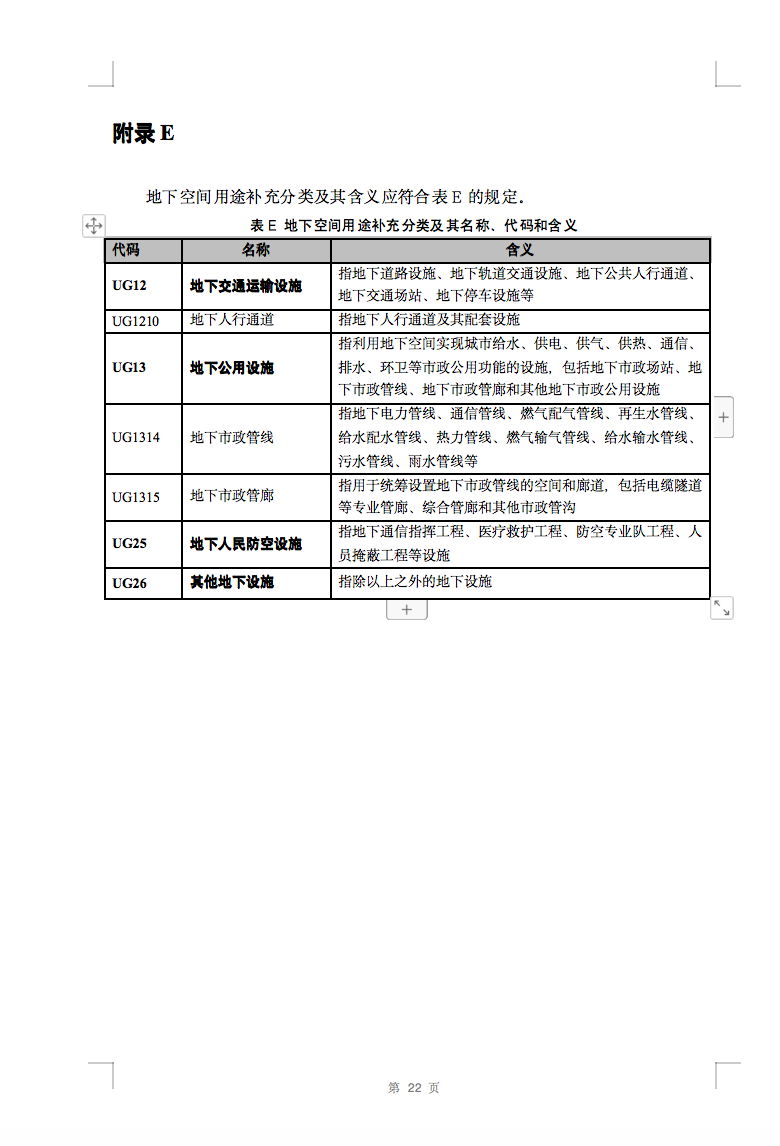 光伏用地不再困扰，详细分类已明确！.png