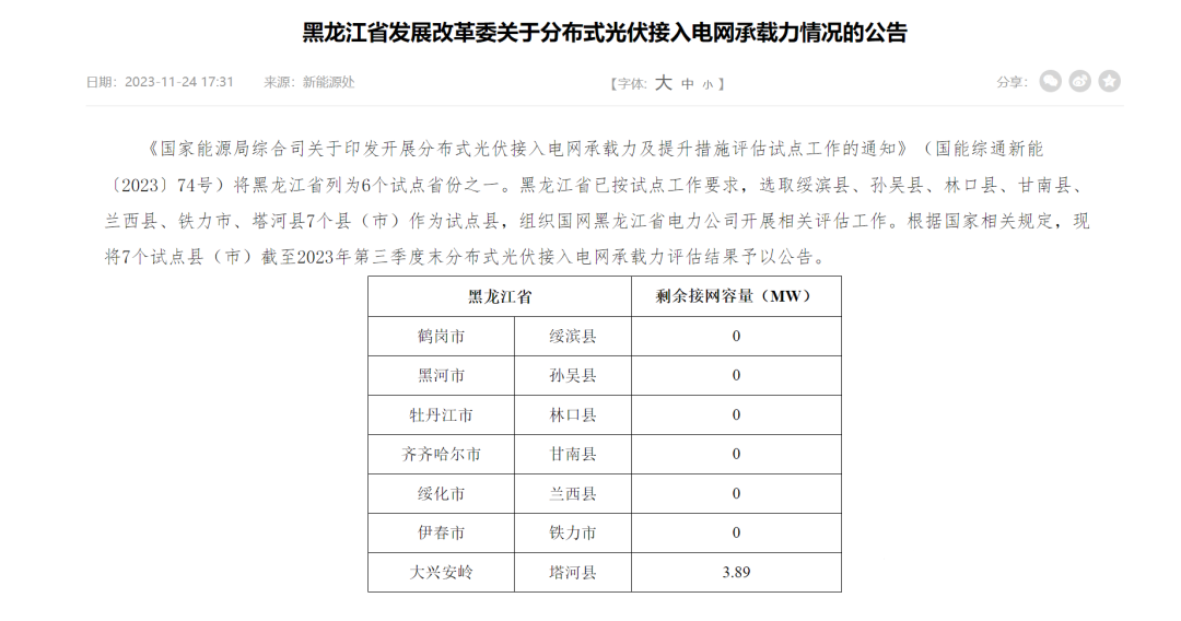 6个试点省份已公布可开放容量！58地市无新增分布式光伏可接入空间！.png