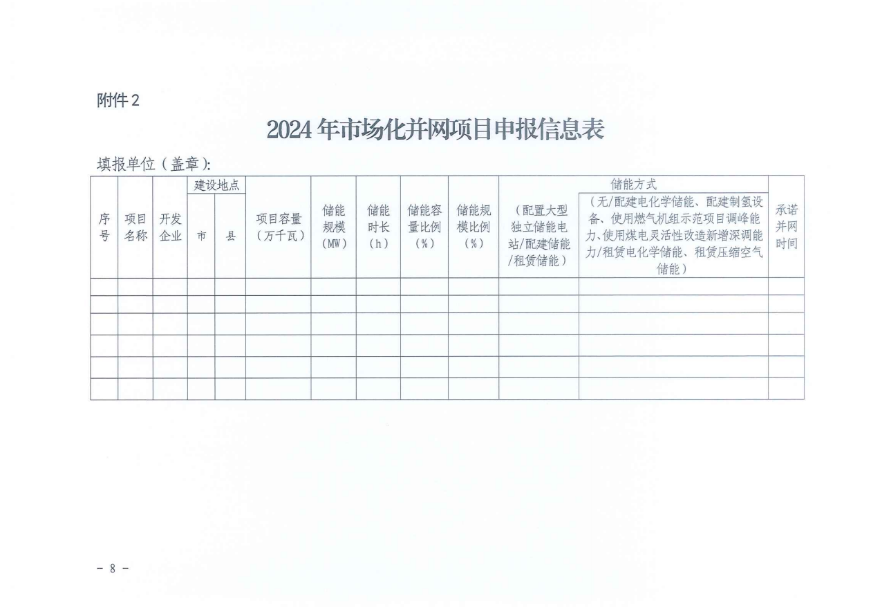 重磅！2024年山东省新能源并网项目申报已启动！.png