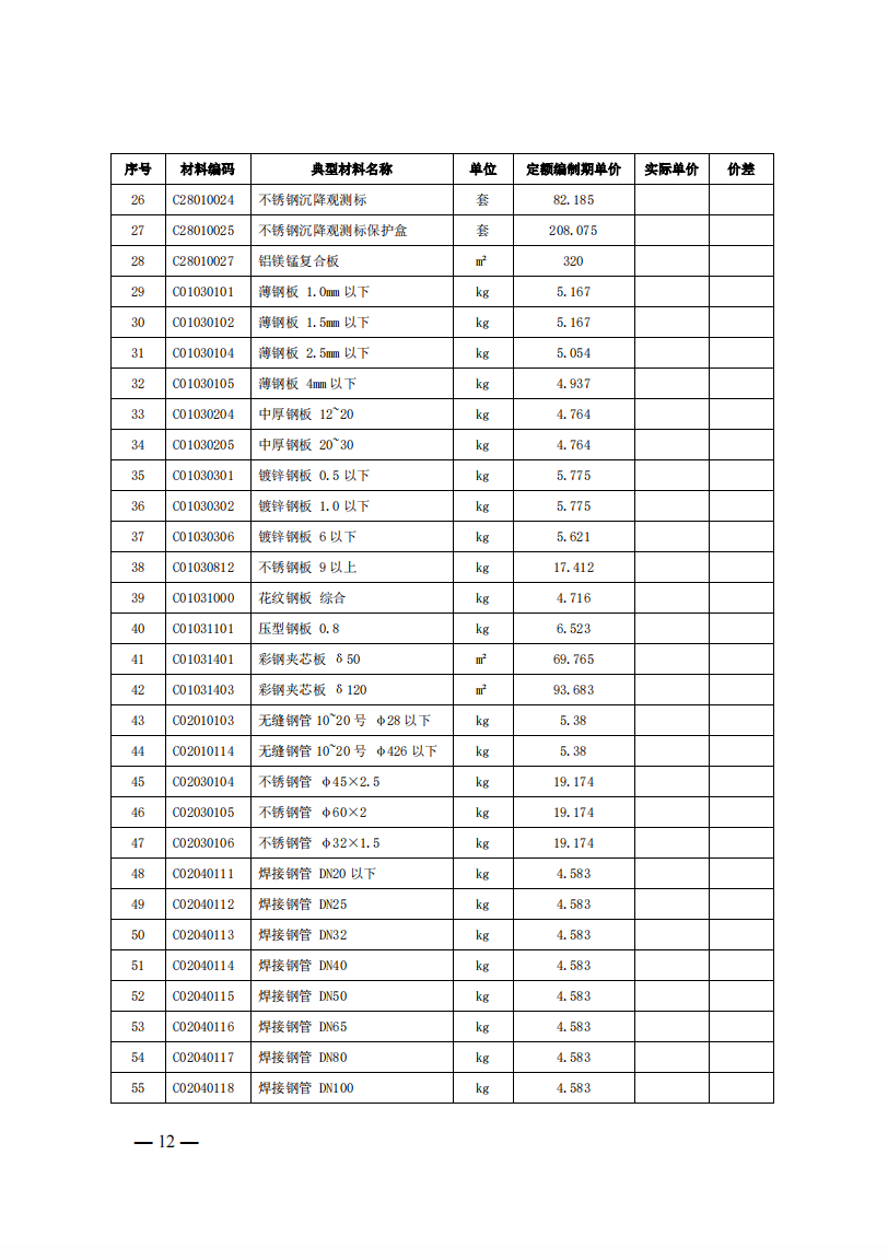 4月1日又一重磅！新型储能项目定额及费用计算调整了！.png