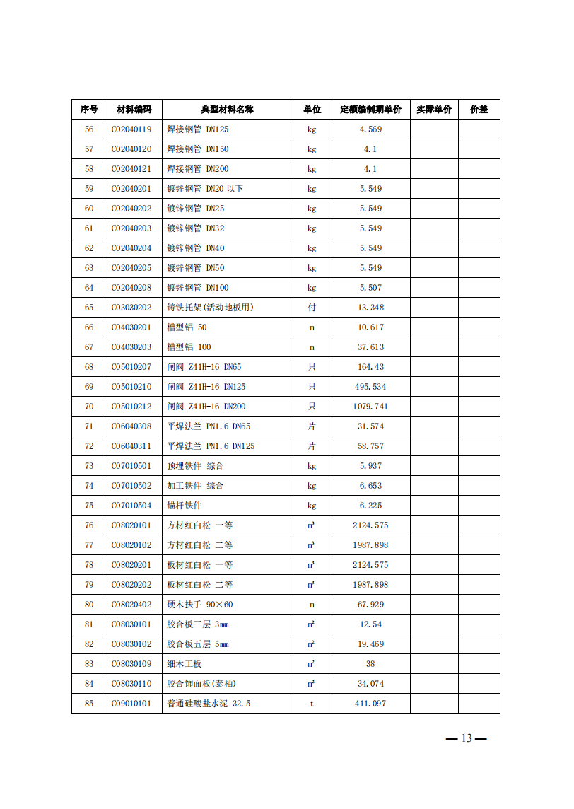4月1日又一重磅！新型储能项目定额及费用计算调整了！.png