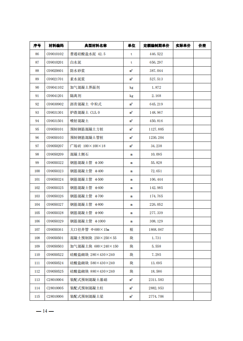 4月1日又一重磅！新型储能项目定额及费用计算调整了！.png