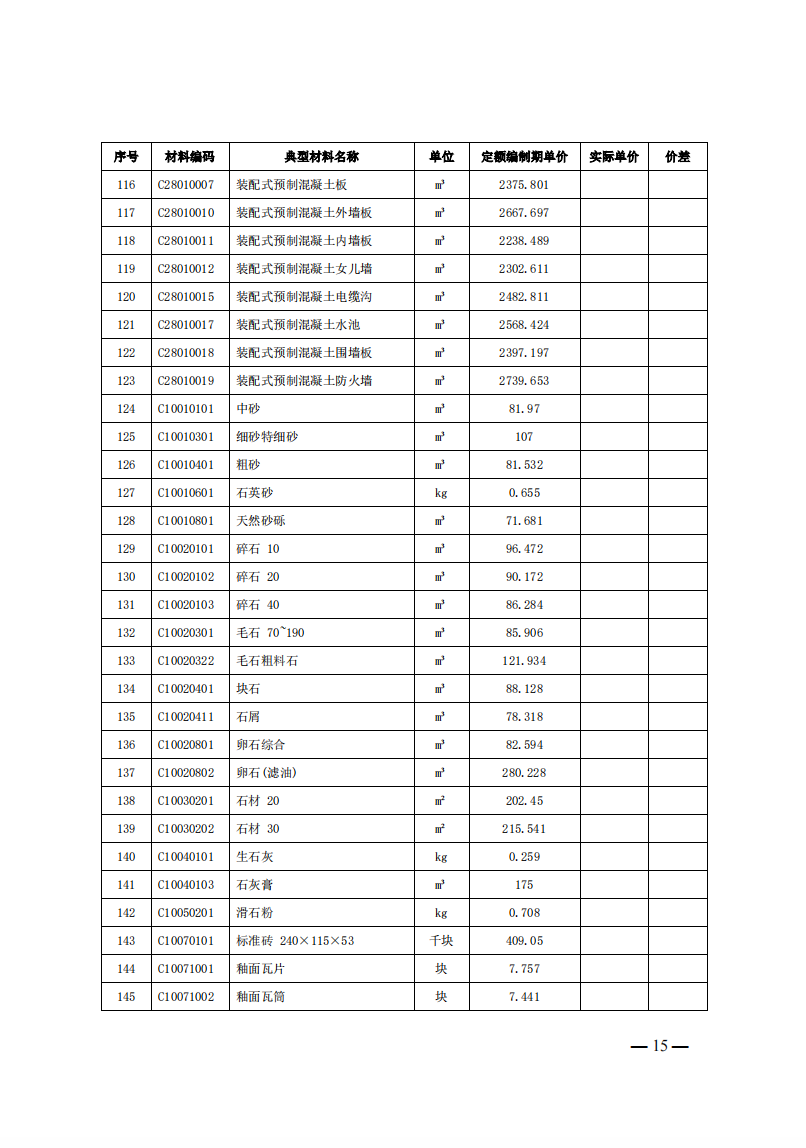 4月1日又一重磅！新型储能项目定额及费用计算调整了！.png