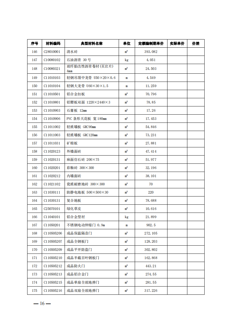 4月1日又一重磅！新型储能项目定额及费用计算调整了！.png