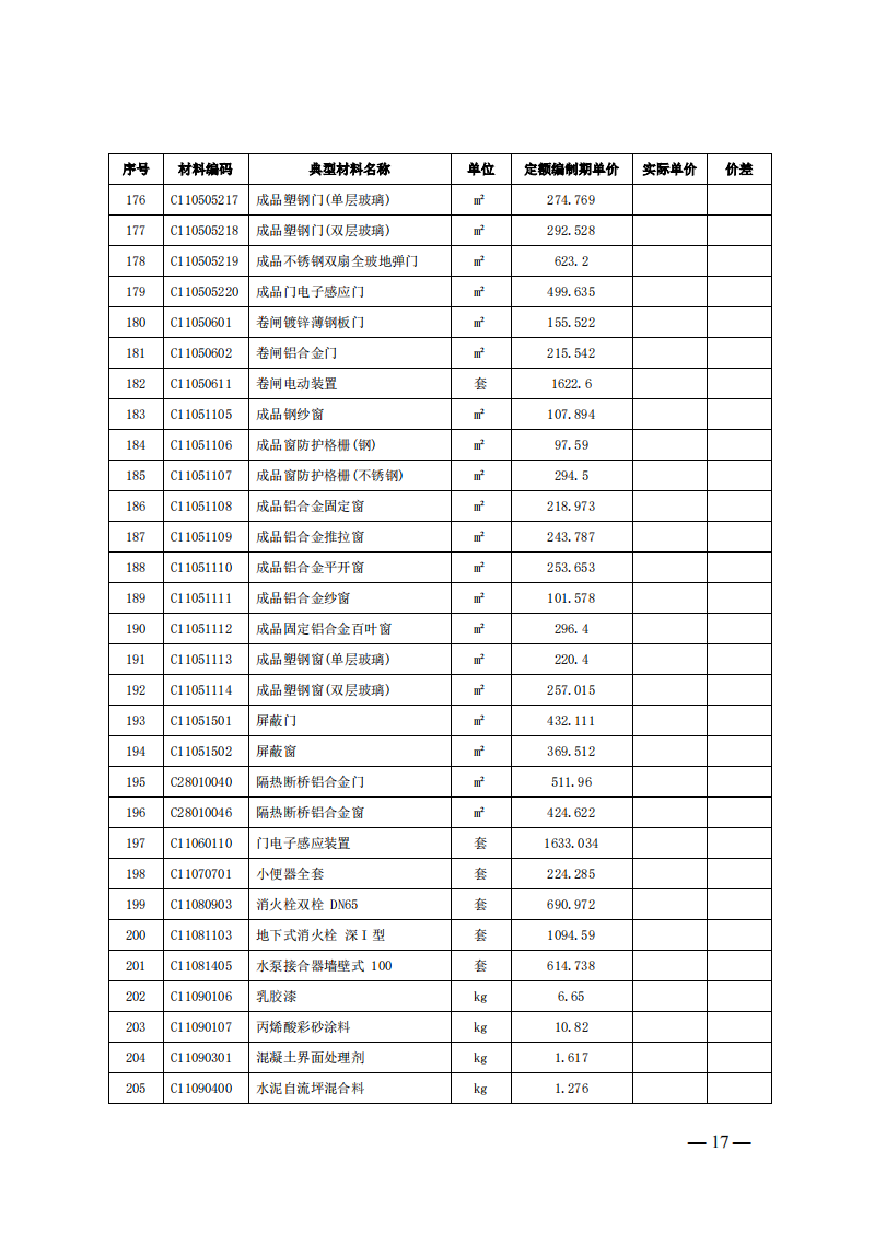4月1日又一重磅！新型储能项目定额及费用计算调整了！.png
