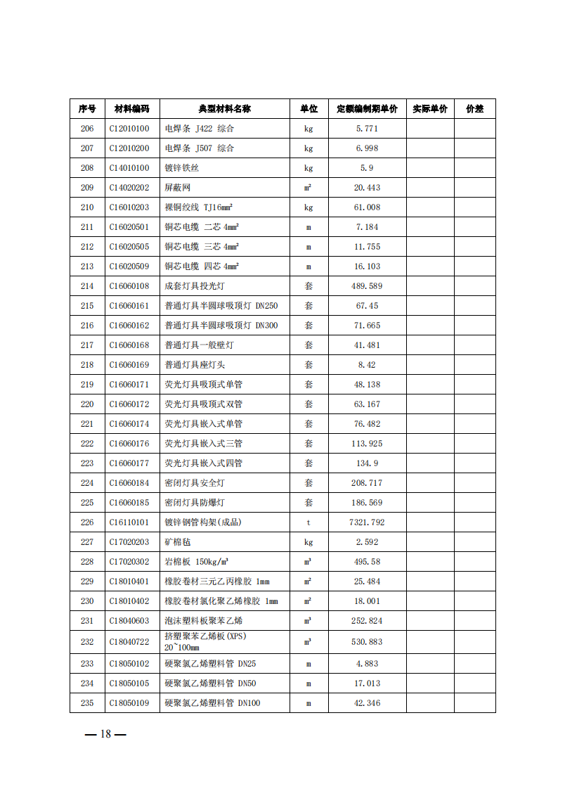 4月1日又一重磅！新型储能项目定额及费用计算调整了！.png
