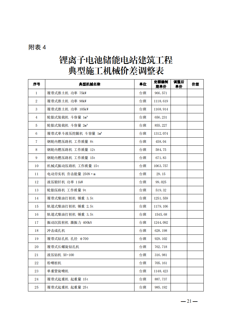 4月1日又一重磅！新型储能项目定额及费用计算调整了！.png