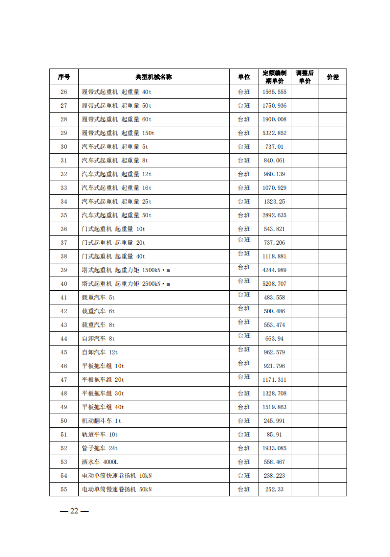 4月1日又一重磅！新型储能项目定额及费用计算调整了！.png