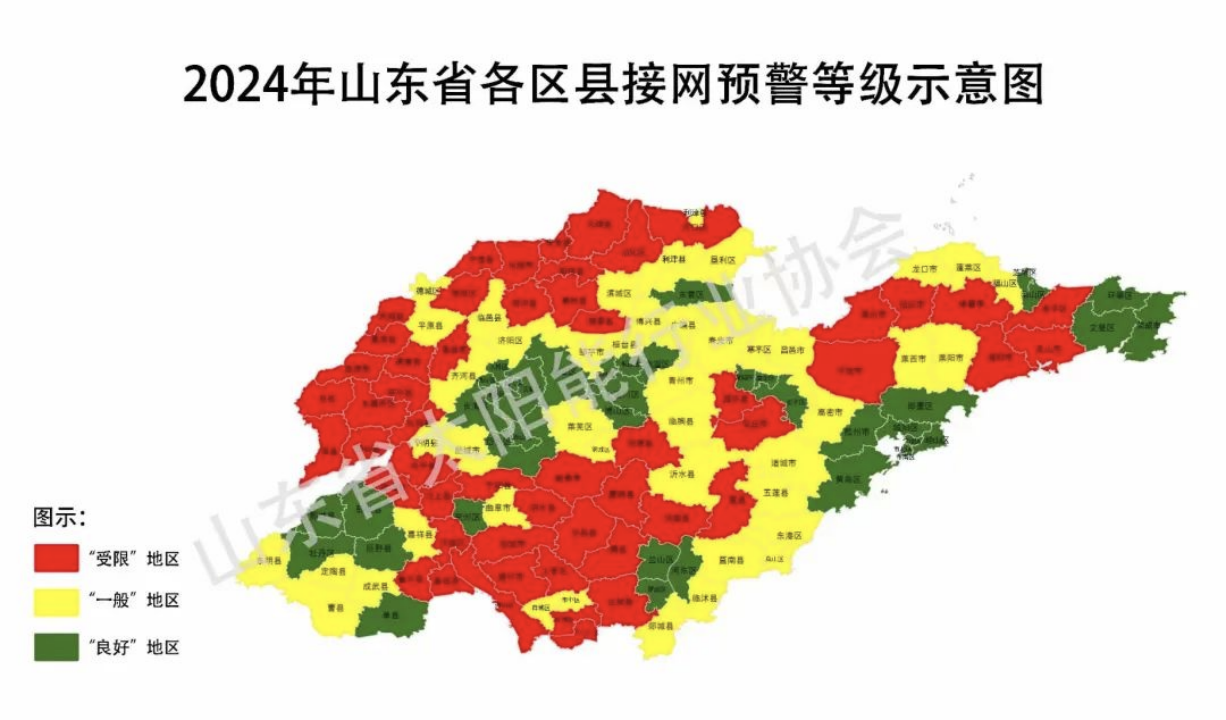 电网承载力有限，山东红色区域禁止光伏项目接入！.png